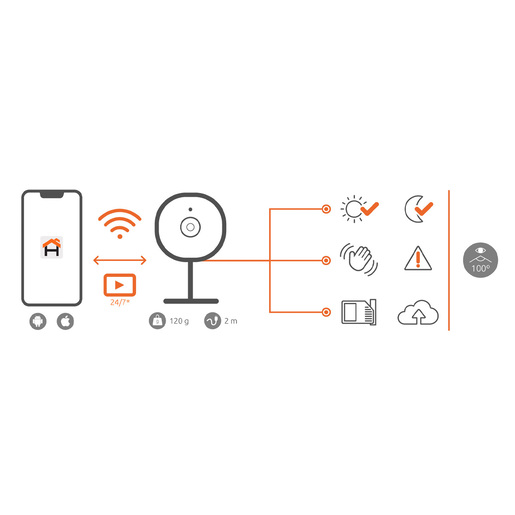 CAMARA WIFFI NEXXT 2K INTERIOR FIJA